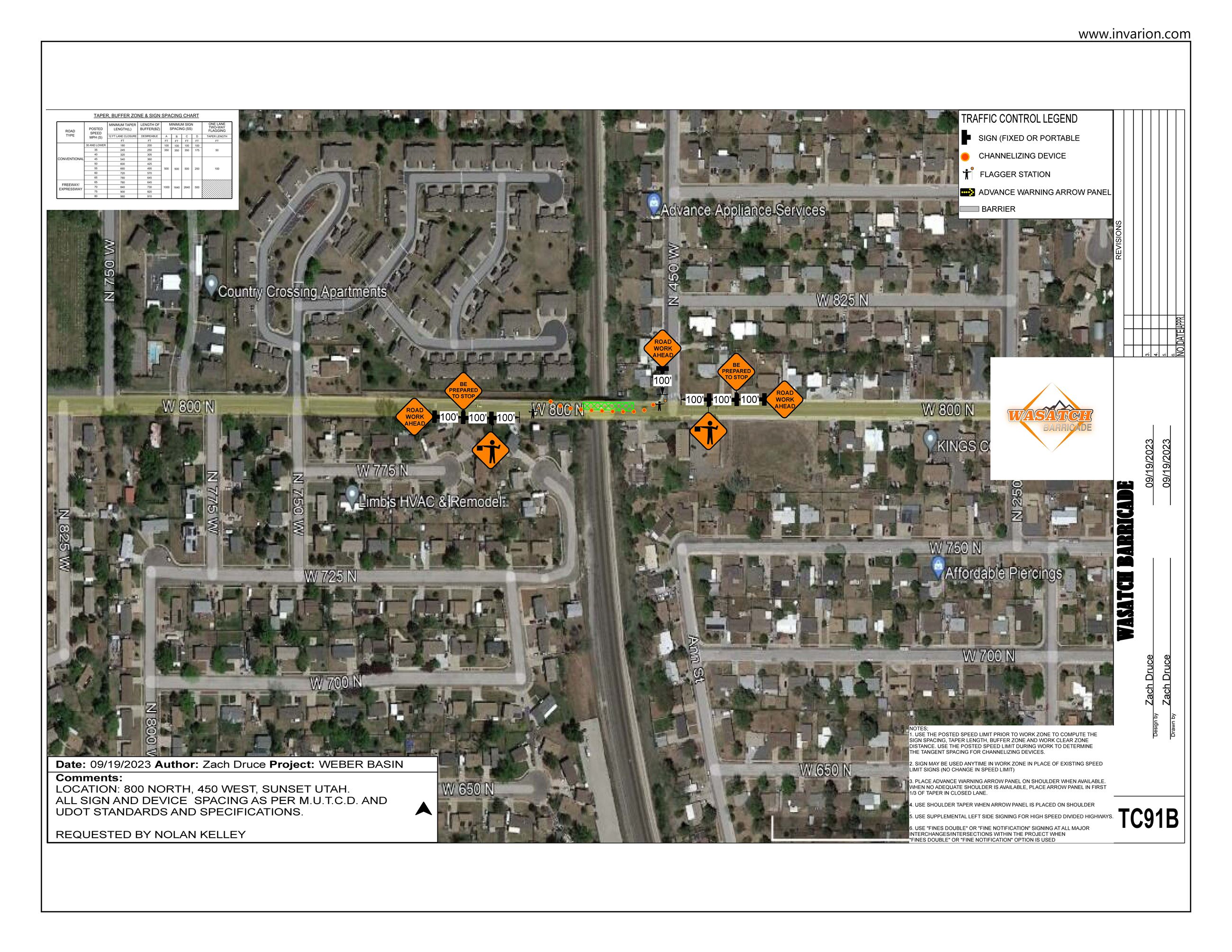 WEBER BASIN 91B 800 NORTH, 450 WEST, SUNSET